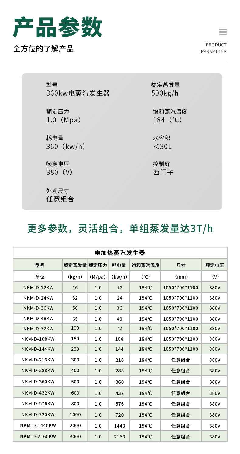 電加熱綠色_08參數360kw.jpg