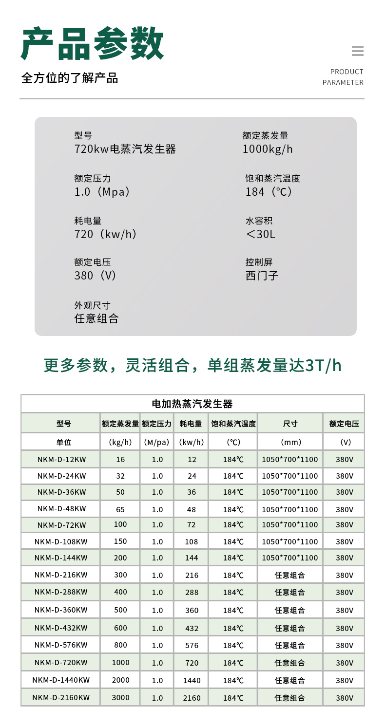 電加熱綠色_08參數(shù)720kw.jpg