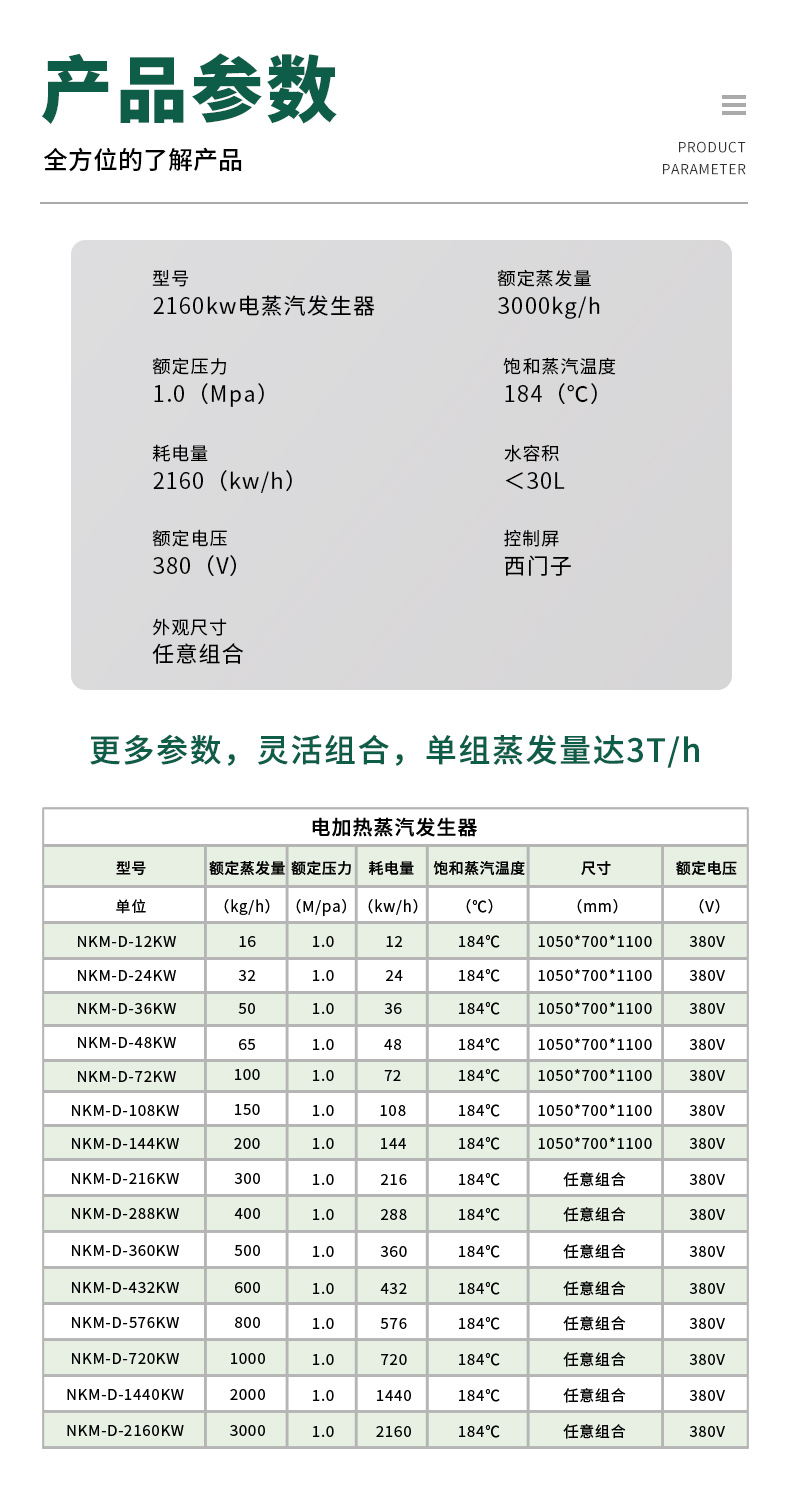 電加熱綠色_08參數2160kw.jpg